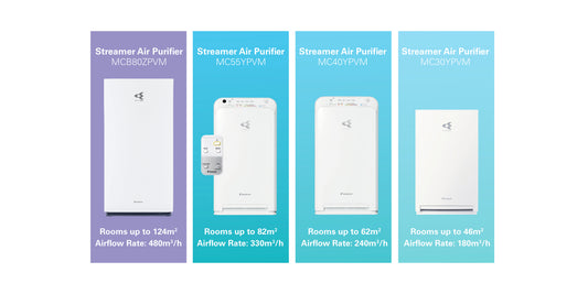 Product Specification and Features - Comparison Table