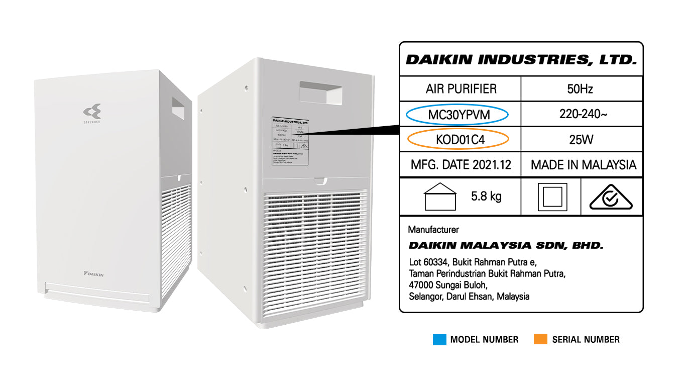 Diakin String Code Contact – Daikin Store